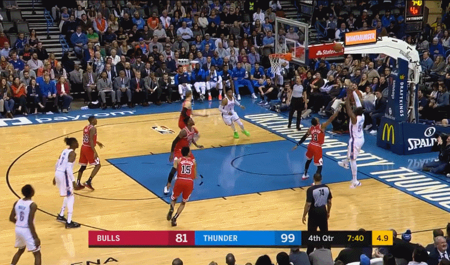 리바운드 하나 따려고 열심인 러셀 웨스트브룩 | 인스티즈