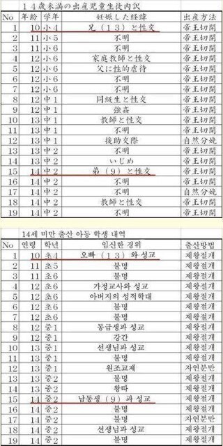 사유 이미지