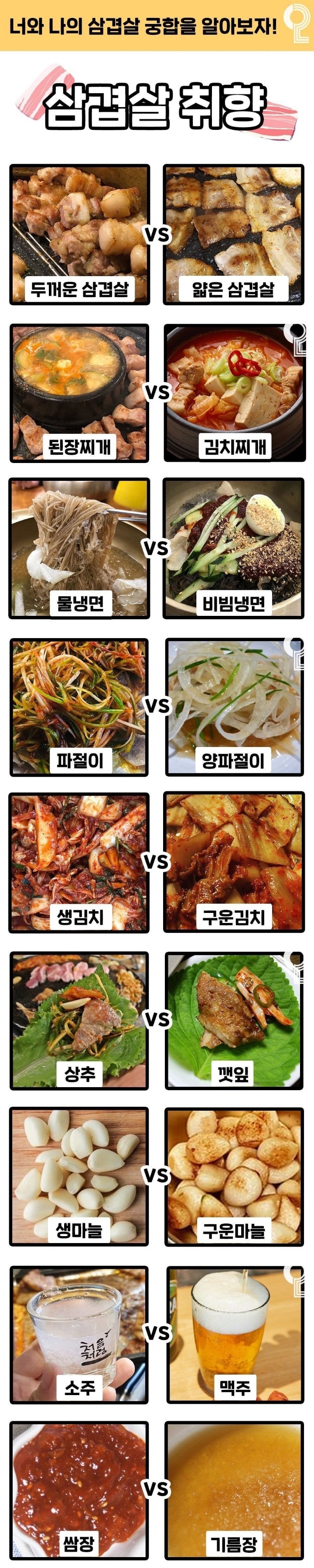 나의 삼겹살 취향에 대해.araboja | 인스티즈