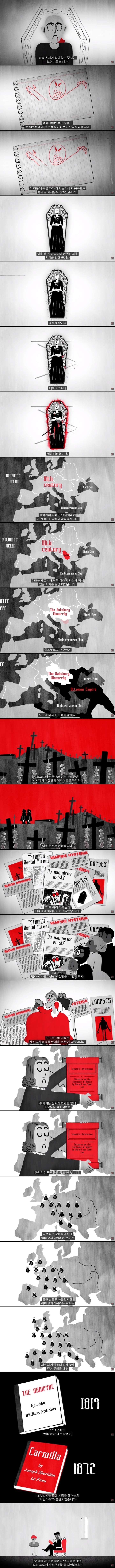 드라큘라는 어떻게 세계에서 가장 유명한 뱀파이어가 됐을까?.jpg | 인스티즈