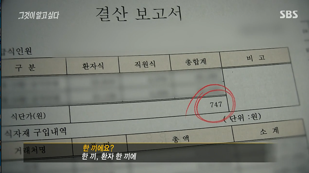 25년차 요양병원 영양사가 밝힌 700원짜리 충격적인 식단 | 인스티즈