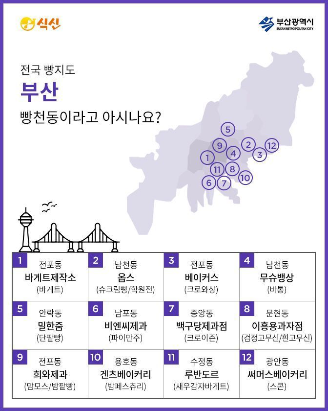 2019 전국 빵지도 .jpg | 인스티즈