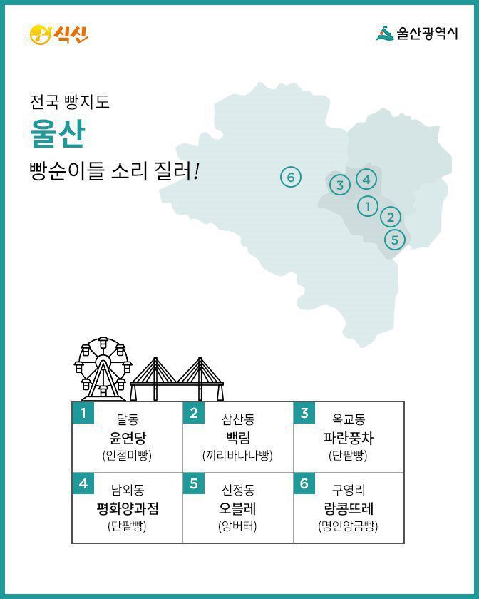2019 전국 빵지도 .jpg | 인스티즈