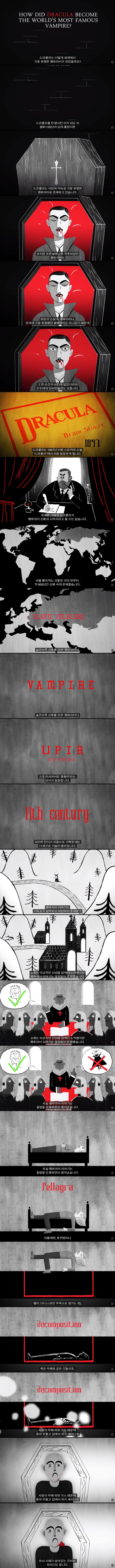 드라큘라는 어떻게 세계에서 가장 유명한 뱀파이어가 됐을까?.jpg | 인스티즈