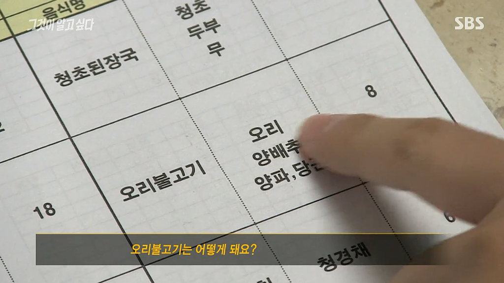 25년차 요양병원 영양사가 밝힌 700원짜리 충격적인 식단 | 인스티즈