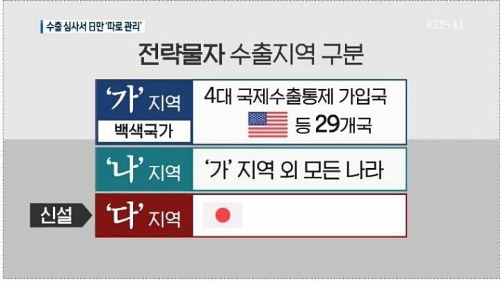 우리나라의 앞으로 일본에 대한 취급 한장 요약 | 인스티즈