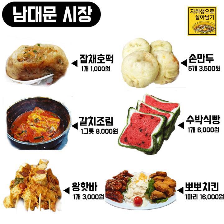 시장별 꼭 먹어야하는 대표메뉴 | 인스티즈