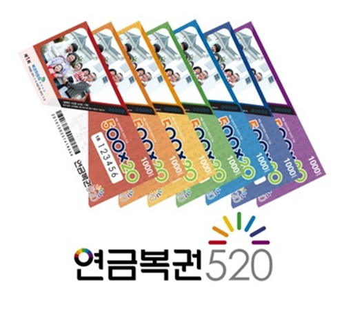 본인이 당첨 되어본 복권의 최고 등수와 금액은? | 인스티즈