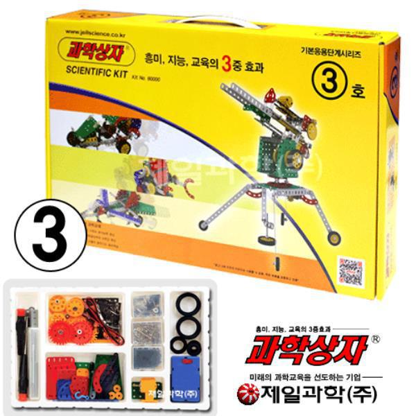 학창시절 과학의날 행사때 본인이 했던 종목은? | 인스티즈