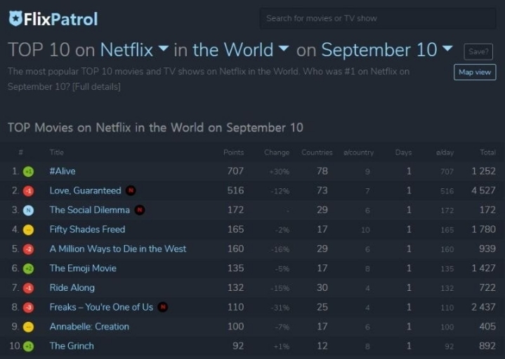 영화 살아있다 해외 반응 ㄷㄷㄷ.JPG | 인스티즈