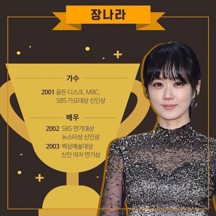 가수 배우 모두 신인상 받은 스타 5.JPG | 인스티즈