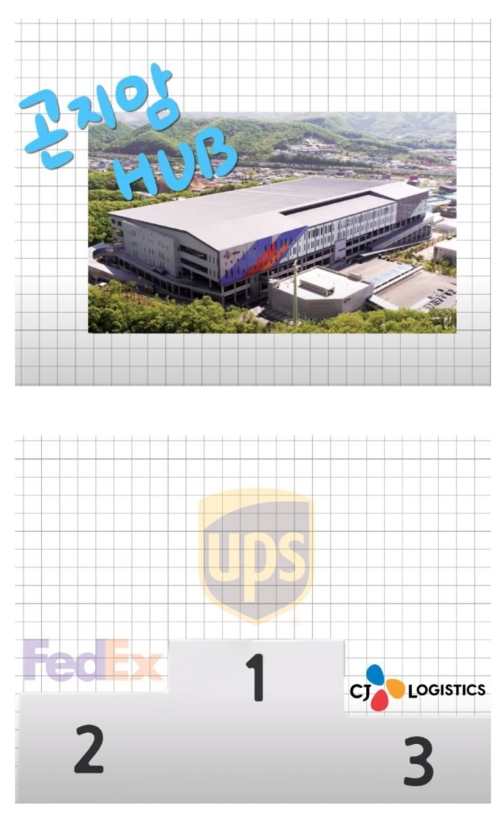 CJ대한통운 곤지암 허브의 위엄.JPG | 인스티즈