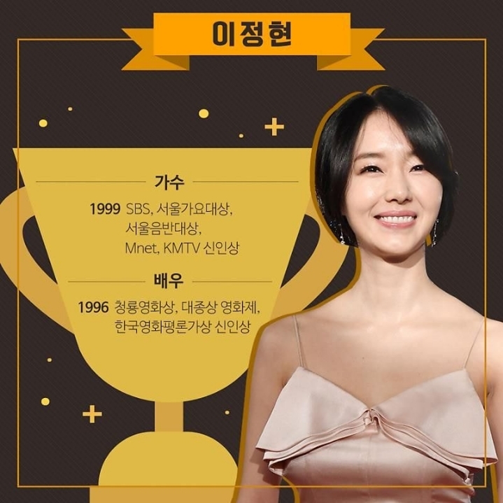 가수 배우 모두 신인상 받은 스타 5.JPG | 인스티즈