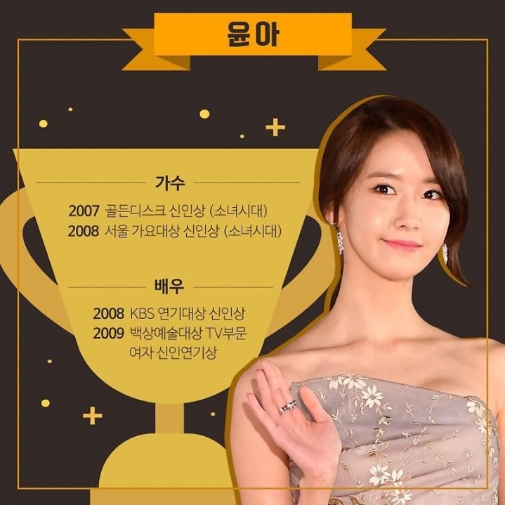 가수 배우 모두 신인상 받은 스타 5.JPG | 인스티즈