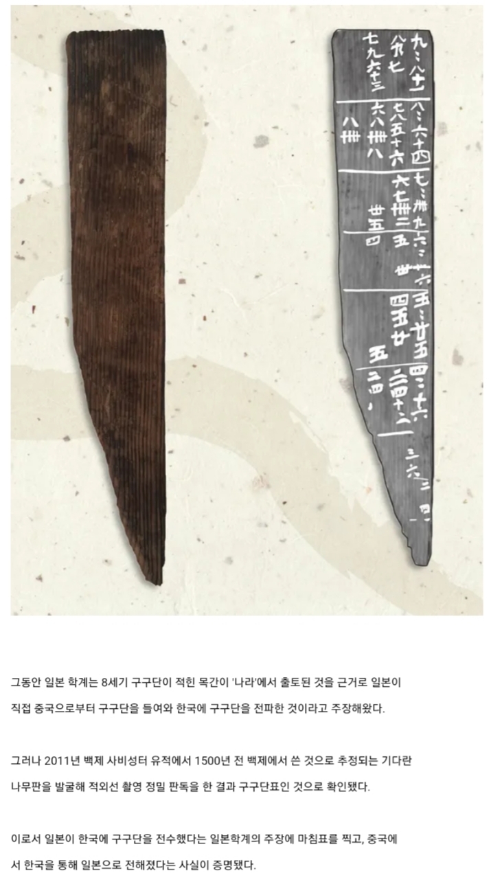 日 "구구단은 일본이 한국에 전파한 것" | 인스티즈