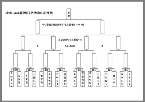 빌존당구클럽 이미지