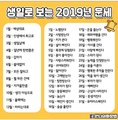 미리보는 2019년 운세 | 인스티즈