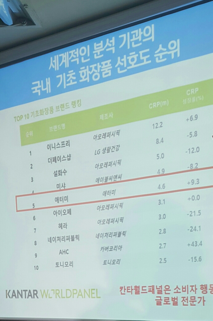 고은화장품 이미지