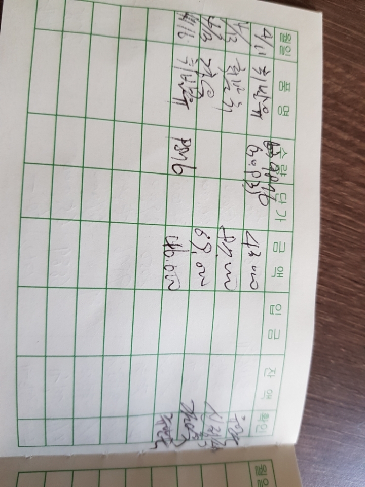 일로농협주유소 이미지