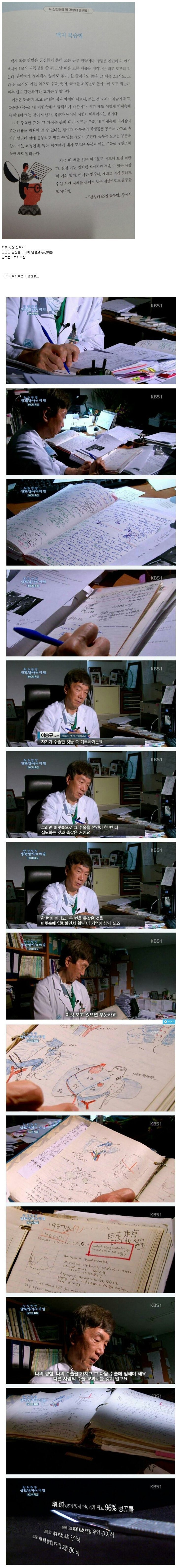 수술을 마친 아산병원 교수님이 하는 일 | 인스티즈