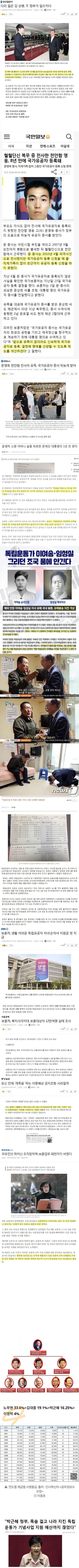 문재인정부가 기본이 되있다는 점들 | 인스티즈