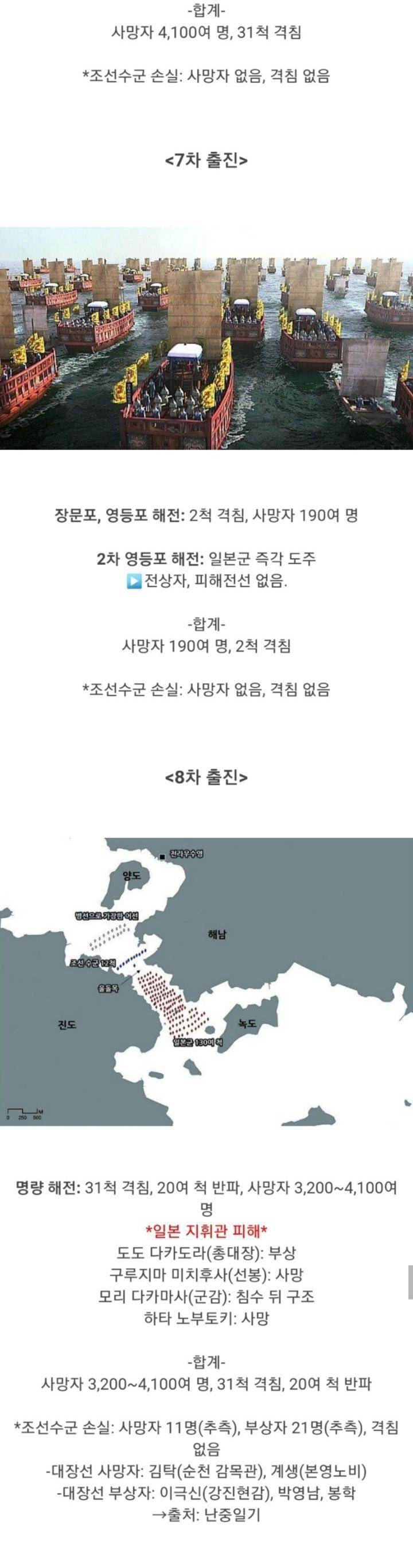 세계전쟁 역사상 가장 말도 안되는 전쟁.jpg | 인스티즈