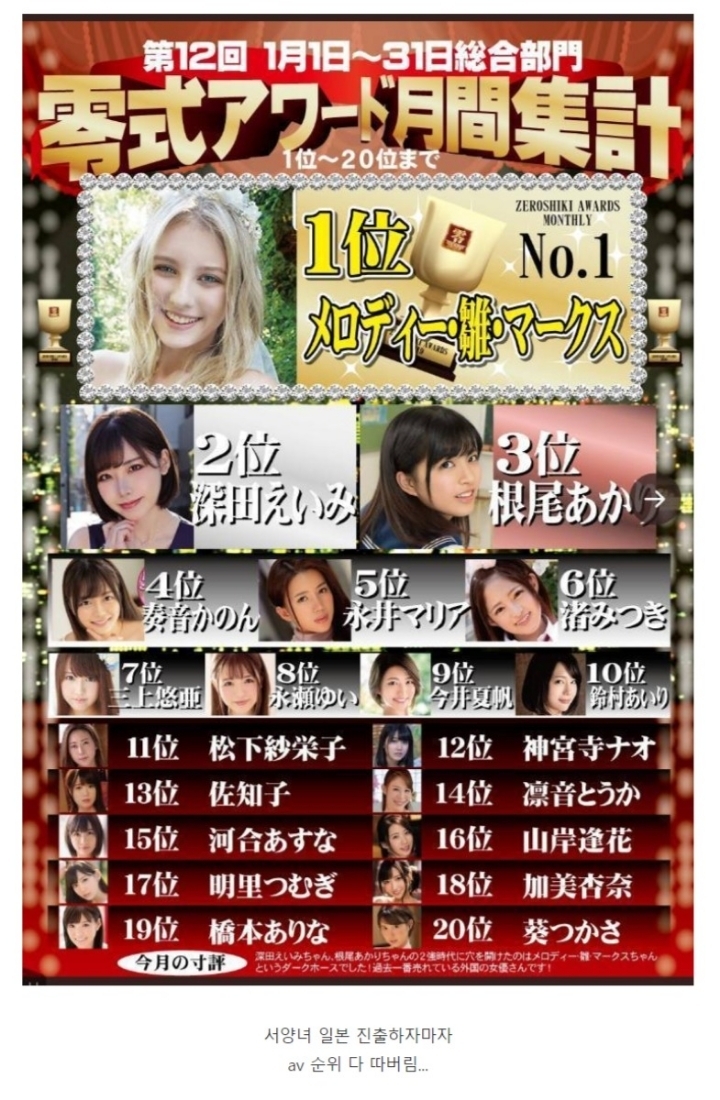 생태계 파괴된 일본 AV계 순위 근황.jpg | 인스티즈
