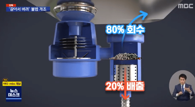 불법인 줄 모르고 이거 구매한 사람들 많음 | 인스티즈