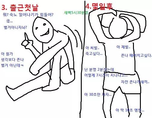 건설현장 노가다하는 만화 | 인스티즈