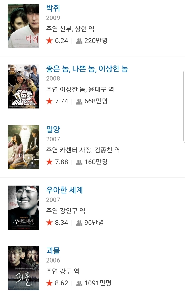 송강호 주연 영화 중 최고의 작품 3개를 고른다면?.jpg | 인스티즈