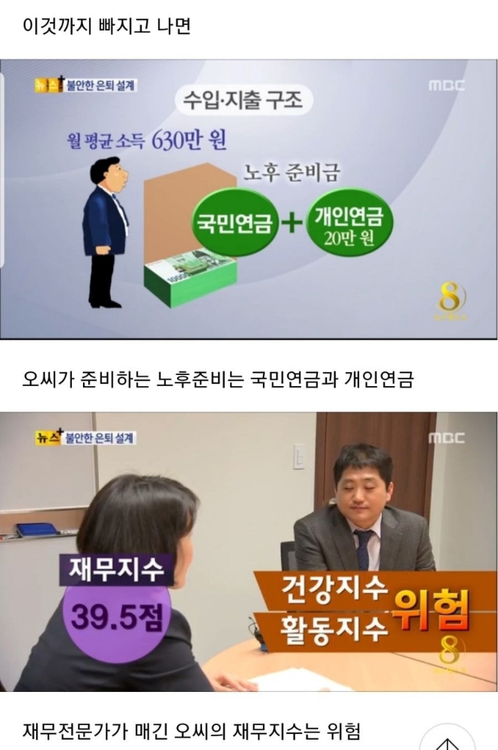 월급 630만원 회사원의 현실 | 인스티즈