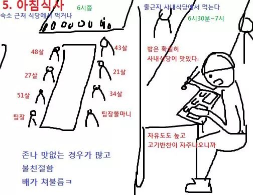건설현장 노가다하는 만화 | 인스티즈