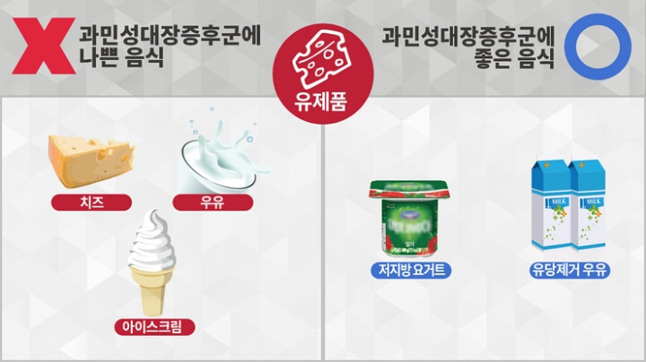 자주 배아프고 설사하시는 분들 위한 팁 | 인스티즈