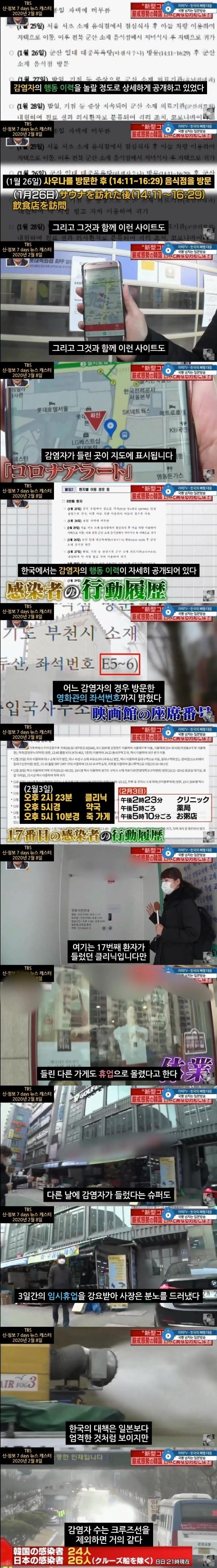 코로나 관련 일본 방송 | 인스티즈