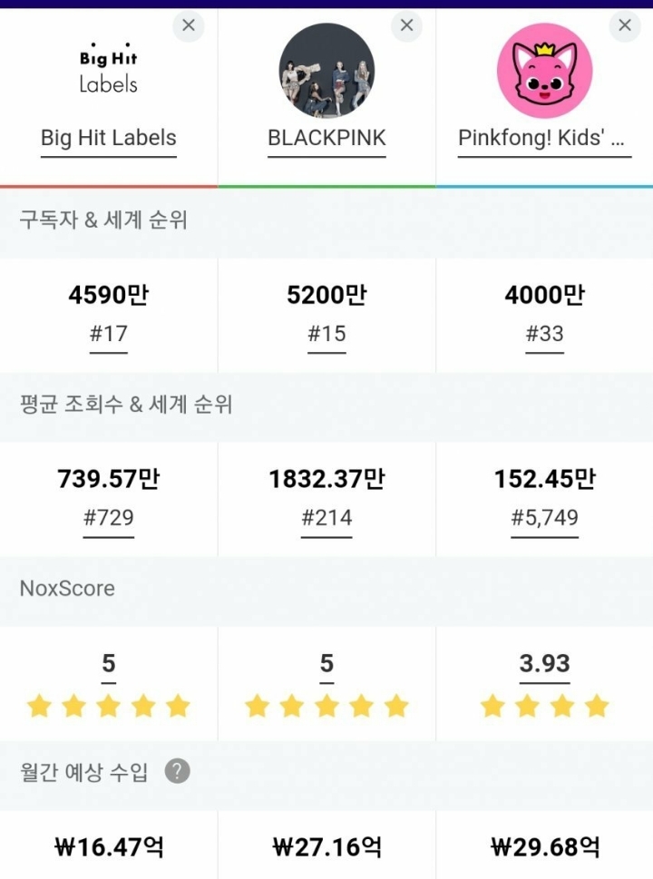 광고대장 이미지