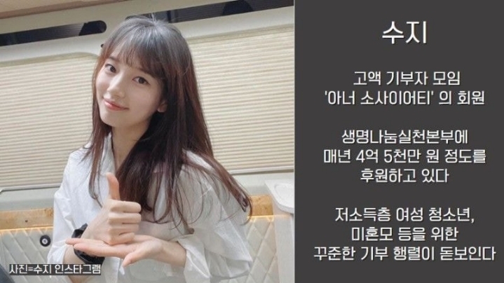 연예인 대표 기부천사 | 인스티즈