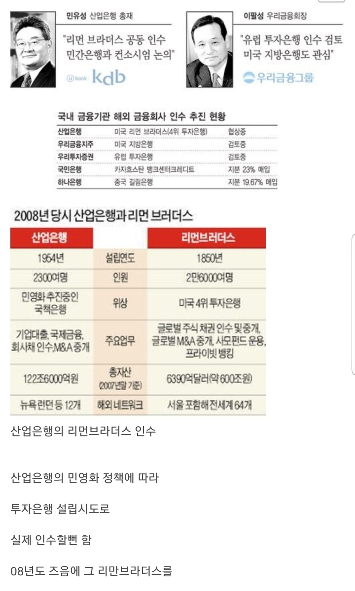 대한민국 제2의 IMF 올 뻔했던 사건 | 인스티즈