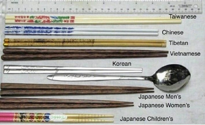 나라별 젓가락 길이 | 인스티즈