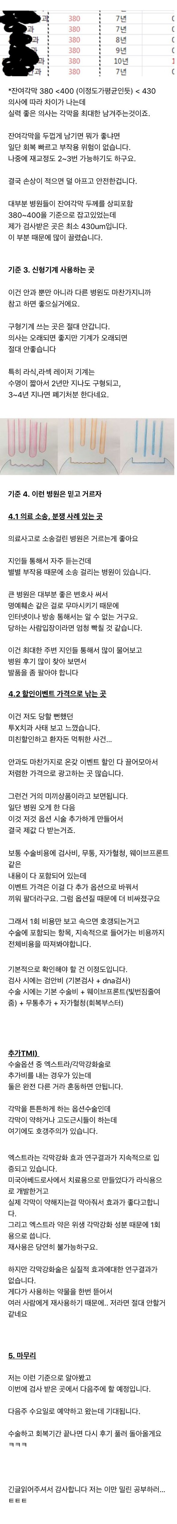 의대생이 알려주는 라식 정보.jpg | 인스티즈