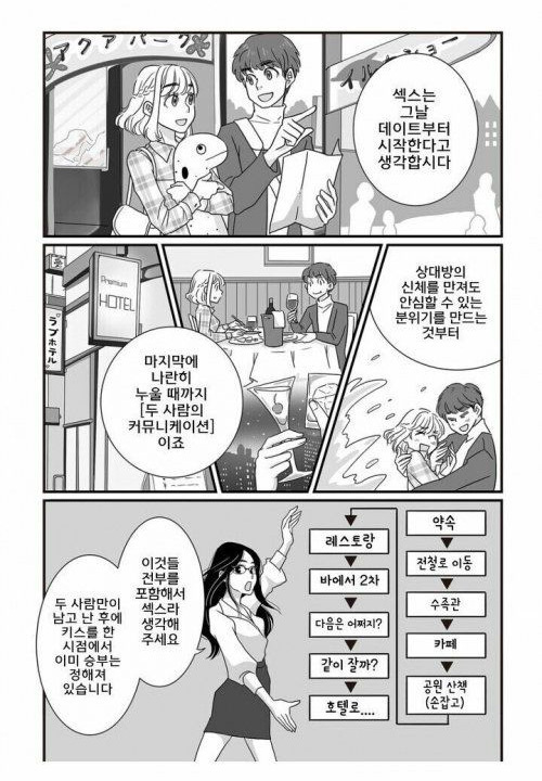 알아두면 언젠가는 도움되는 성관계 지식 만화 | 인스티즈