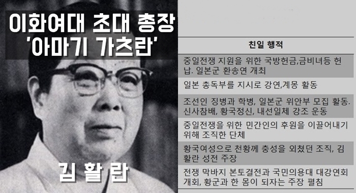 자신의 제자들을 위안부로 팔아버린 이대 총장 | 인스티즈