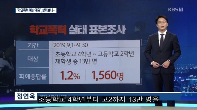 학교 폭력을 당하는 진짜 이유 | 인스티즈