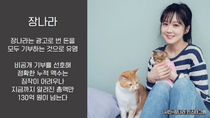 연예인 대표 기부천사 | 인스티즈