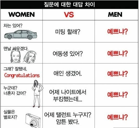 남자들의 공통적인 관심사.jpg | 인스티즈