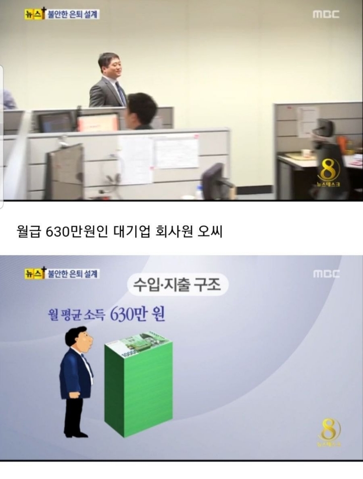 월급 630만원 회사원의 현실 | 인스티즈