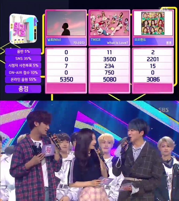 50대가 가장 좋아하는 노래 | 인스티즈