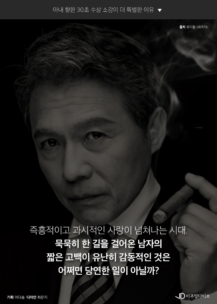 연기력으로는 신계에 있다고 해도 무방한 배우 | 인스티즈