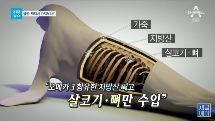 입소문 났다는 대치동 보약 | 인스티즈