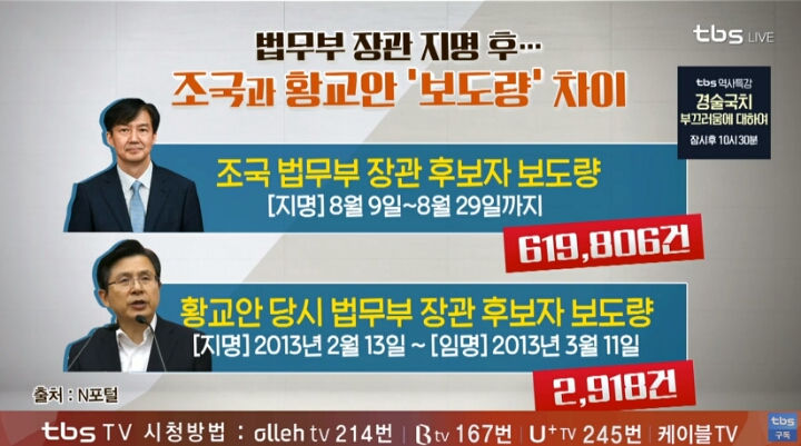 정경심 교수 소환일 정리. 이게 고문이 아니면 뭡니까?? | 인스티즈