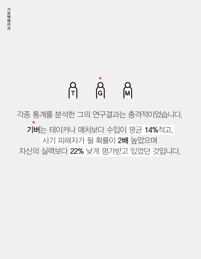 호구와 착한 사람의 차이점.jpg | 인스티즈